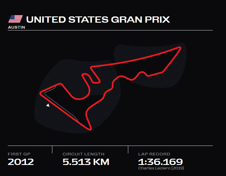 Circuit of the Americas - FALCON GP STORE